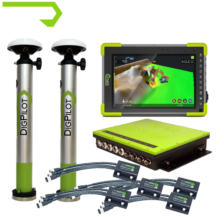 DigPilot 3D Machine Control System — Complete Hardware Kit